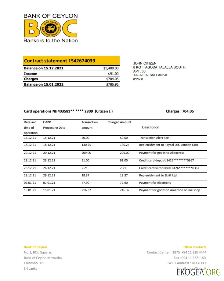 Banque du Sri Lanka de Ceylan excel pdf